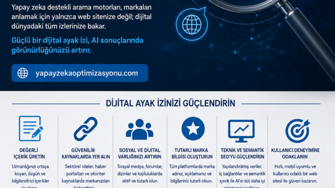 dijital ayak izi marka bilinirliği