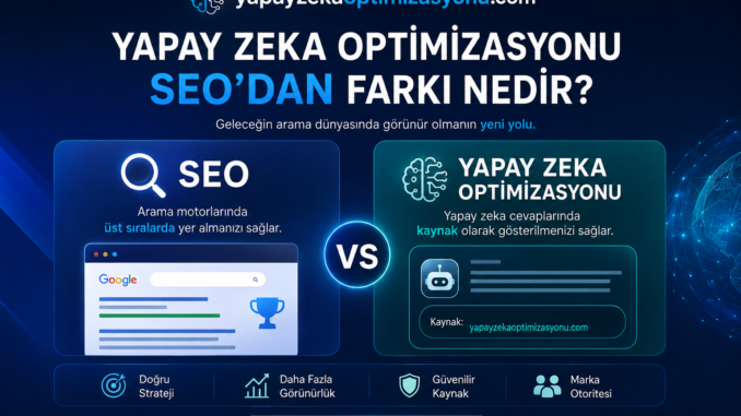 yapay zeka optimizasyonu seo