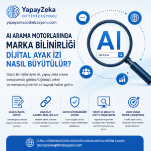 dijital ayak izi