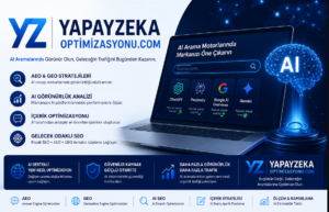 yapay zeka optimizasyonu